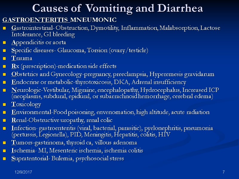 12/9/2017 7 Causes of Vomiting and Diarrhea GASTROENTERITIS  MNEUMONIC Gastrointestinal- Obstruction, Dymotility, Inflammation,